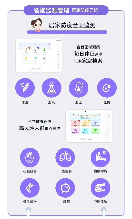 测量生命体征的流程是什么(图1)