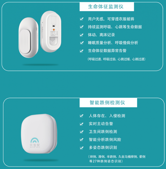 一种可以进行健康体征监测的穿戴设备的制作方法(图1)